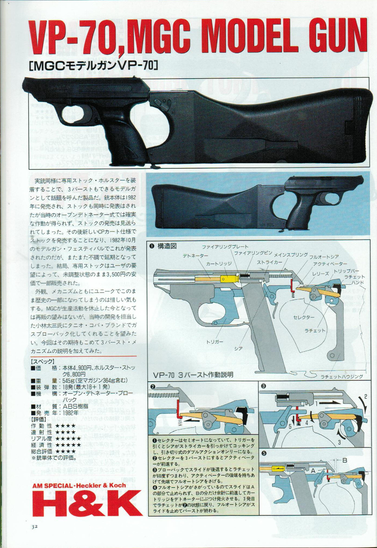 ＭＧＣ ＶＰ-70 資料庫 7/5 CM誌82/3の記事を追加収録: トボー・いし